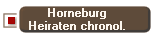 Horneburg
Heiraten chronol.