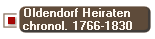 Oldendorf Heiraten
chronol. 1766-1830