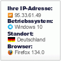 IP